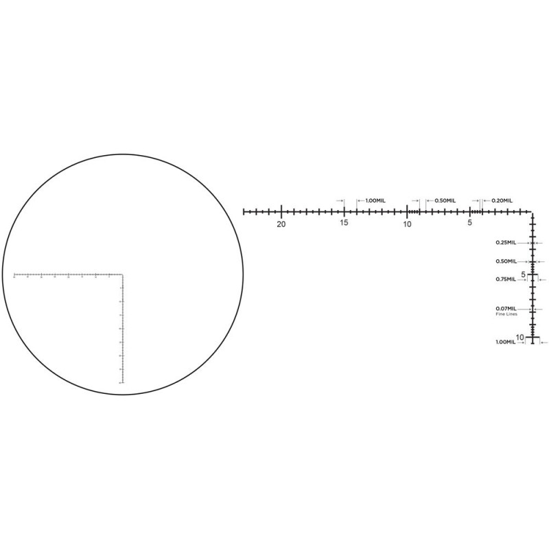 Prismáticos LEUPOLD, LEUPOLD BX-T