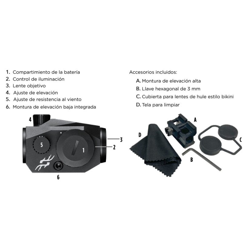 La mejor selección de puntos rojos para tus armas en Outdoorstocks